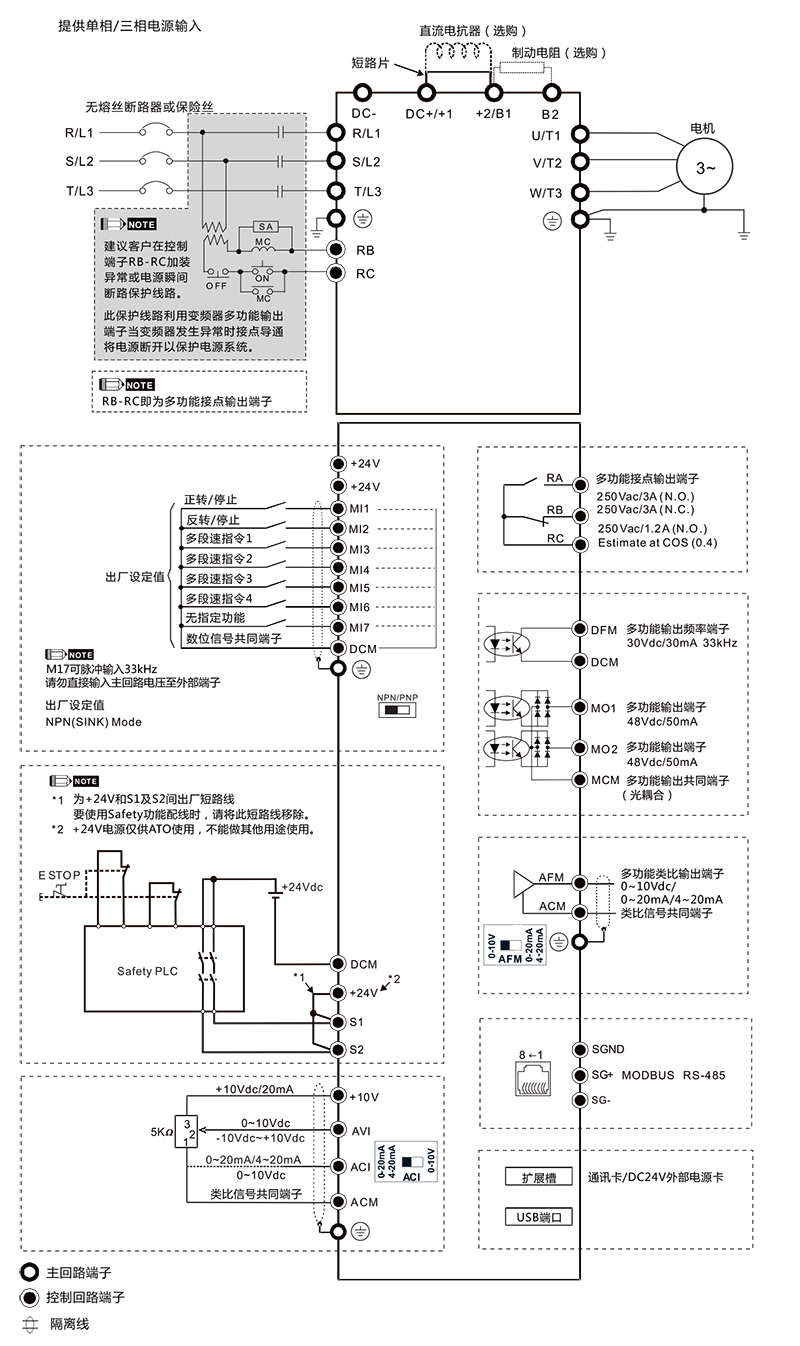 臺(tái)達(dá)變頻器VFD1A6MS21ANSAA