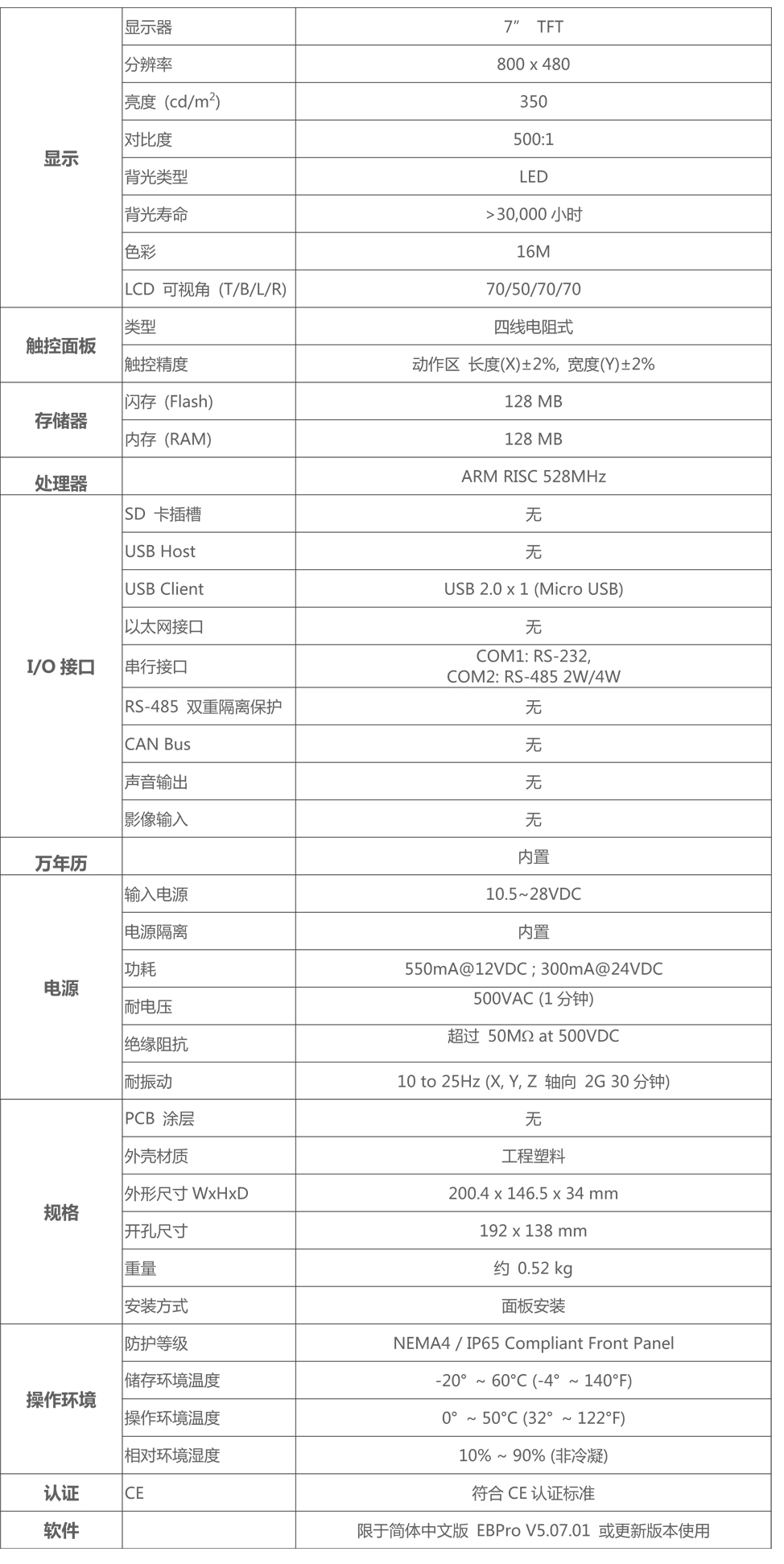 威綸通觸摸屏TK6071iP的產品詳細規(guī)格