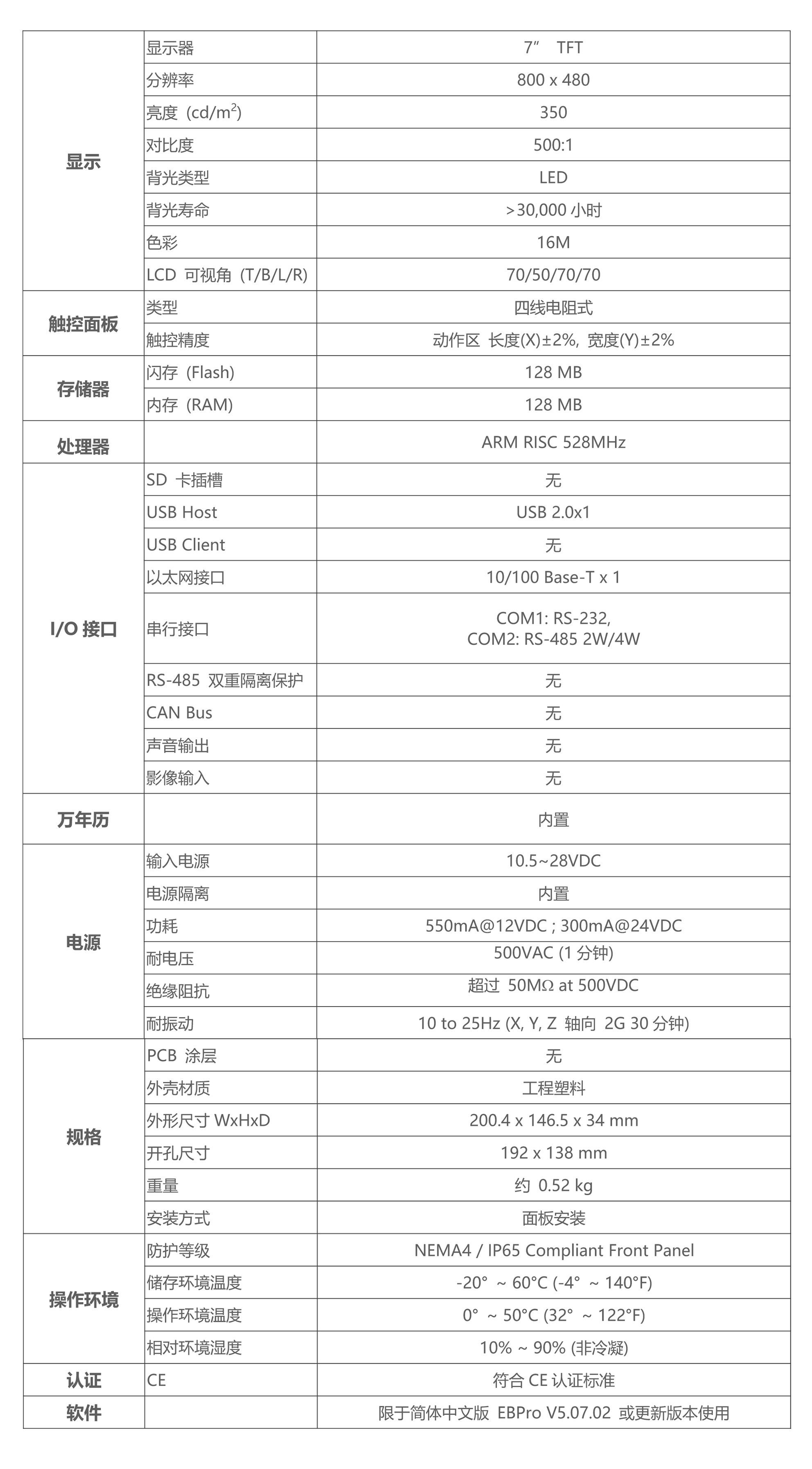 威綸TK8071iP以太網(wǎng)人機(jī)的產(chǎn)品詳細(xì)規(guī)格