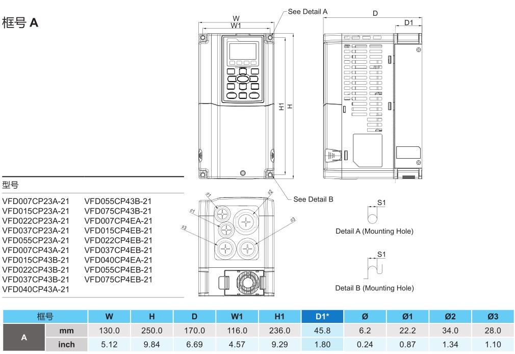 2.2kW臺(tái)達(dá)變頻器 VFD022CP23A-21的安裝尺寸