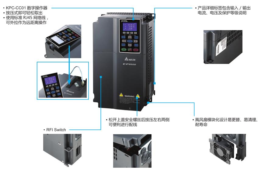 3.7kW臺達變頻器VFD037CP23A-21實現(xiàn)模塊化設計