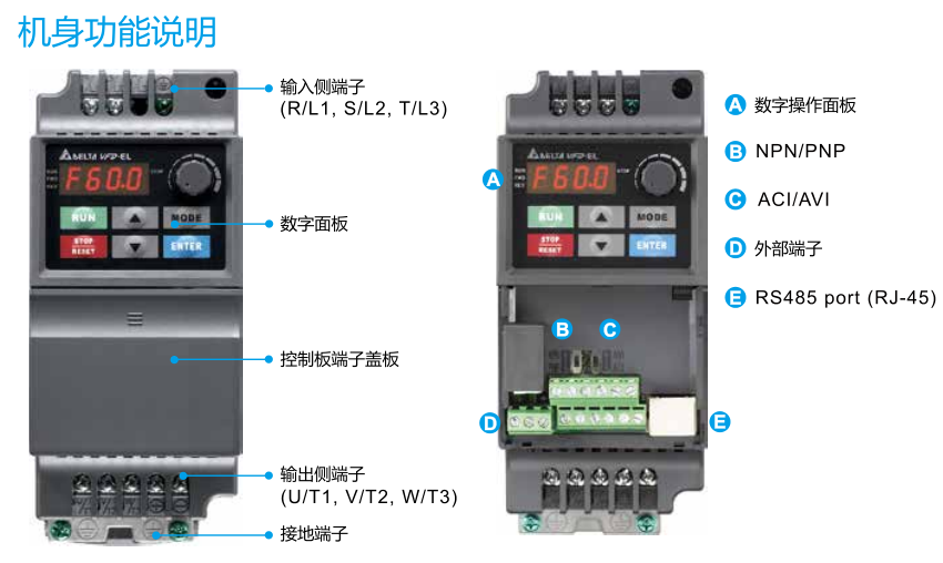 5.5KW變頻器 VFD055E43A-M機(jī)身功能說(shuō)明