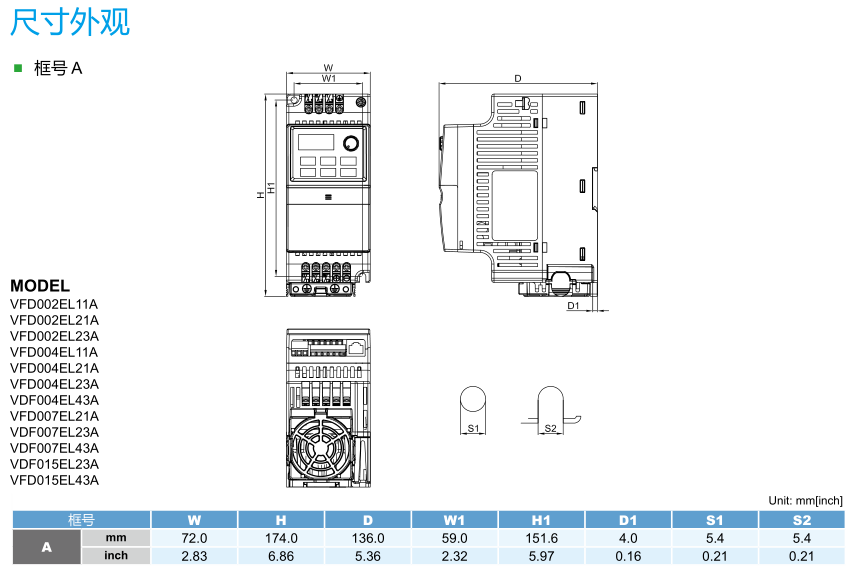 1.5KW變頻器 VFD015EL21A的尺寸外觀