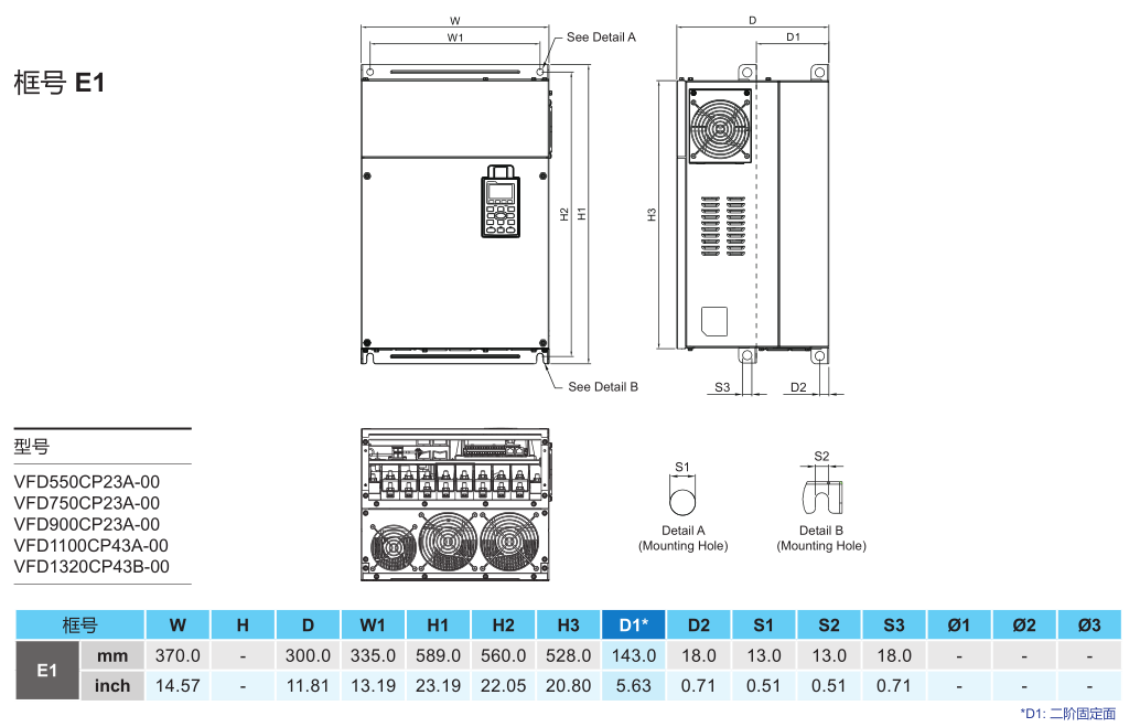 55kW臺達(dá)變頻器VFD550CP23A-00的安裝尺寸