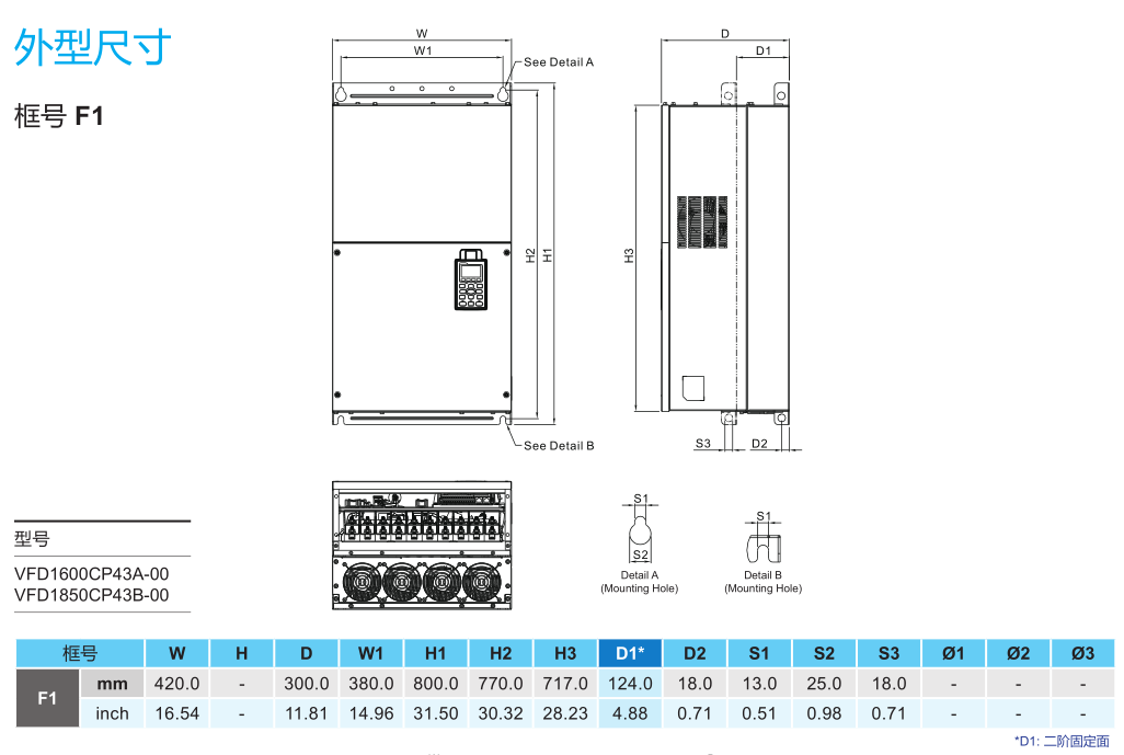 185kW臺(tái)達(dá)變頻器VFD1850CP43B-00的安裝尺寸