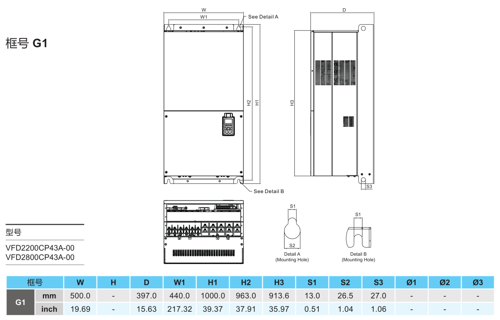 220kW臺(tái)達(dá)變頻器VFD2200CP43A-00的安裝尺寸