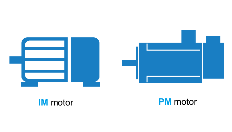 110KW臺達(dá)變頻器VFD1100C43A-21可驅(qū)動永磁電機(SPM、IPM)