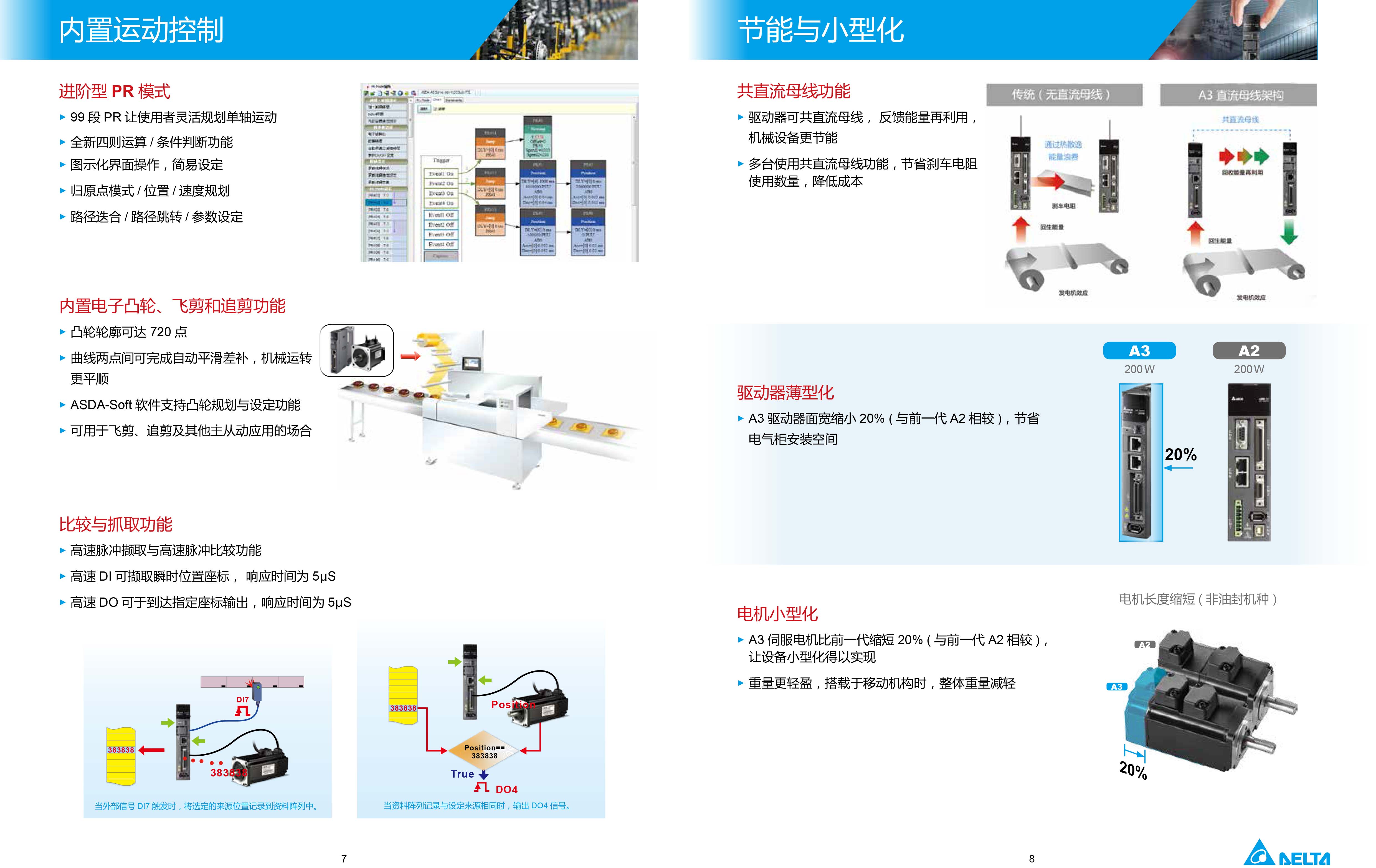 臺達A3伺服電機型號|參數(shù)|工作原理