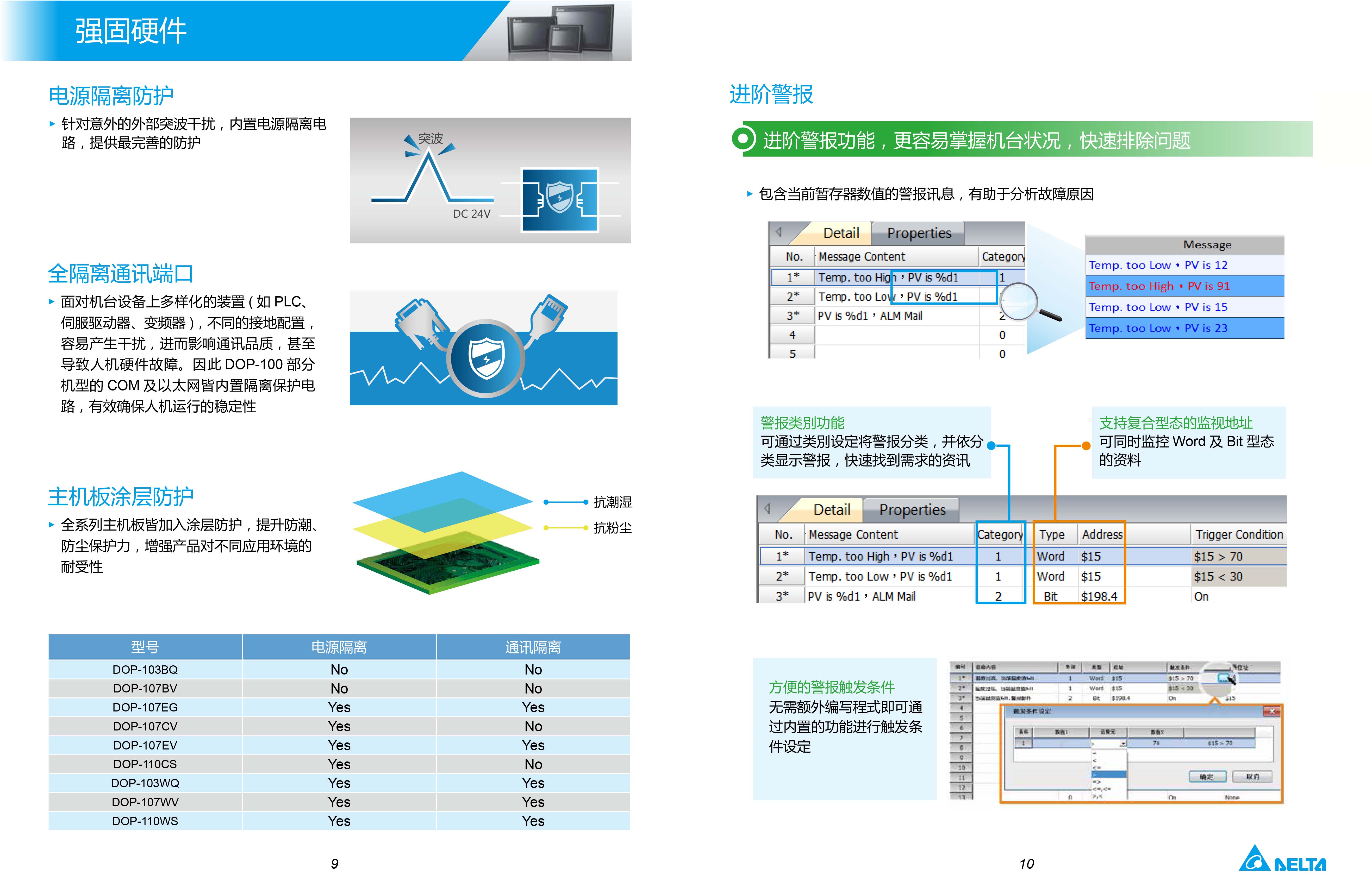 東莞市豐石電子科技有限公司