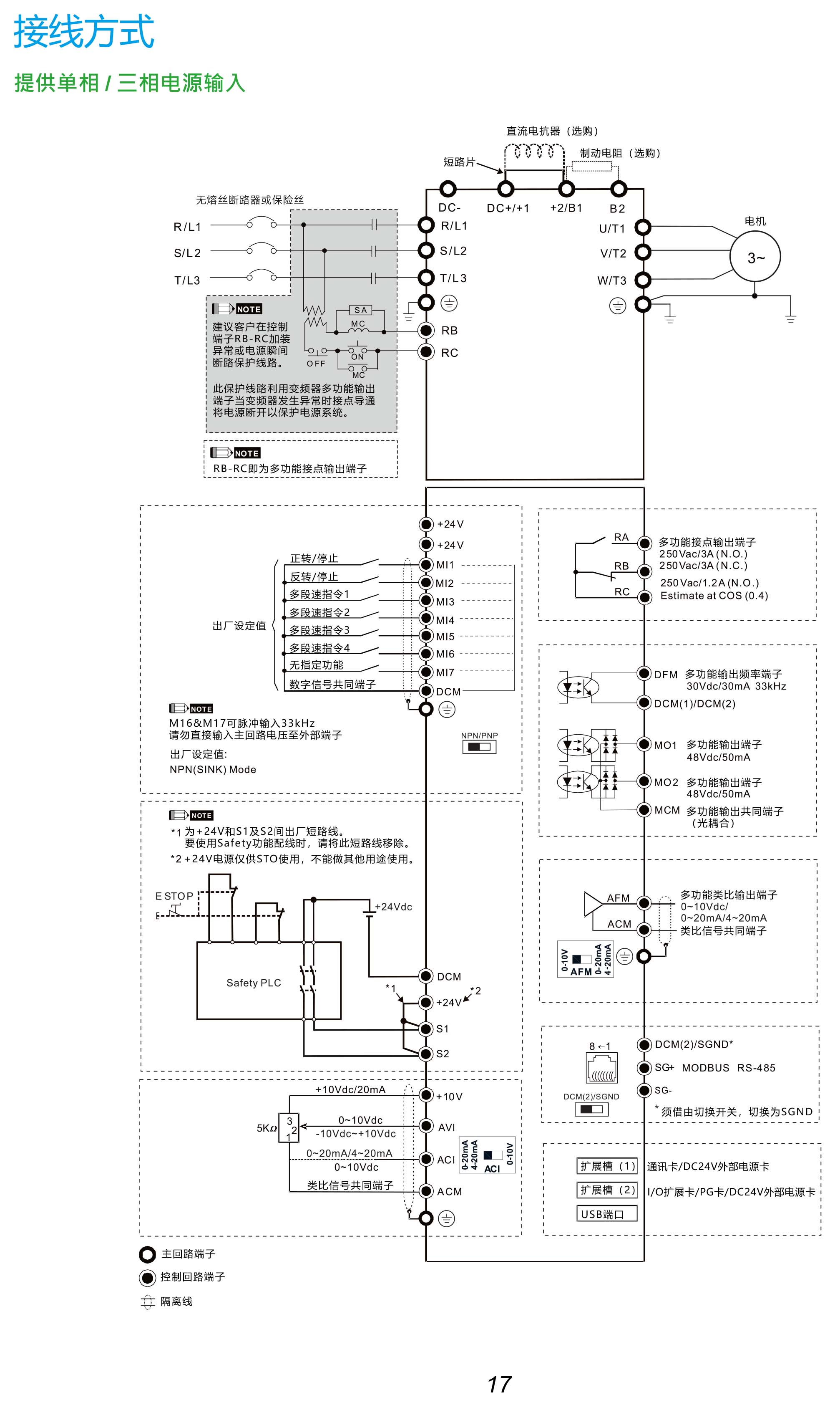 MH300系列臺(tái)達(dá)變頻器的選型|安裝使用方法|應(yīng)用|故障代碼