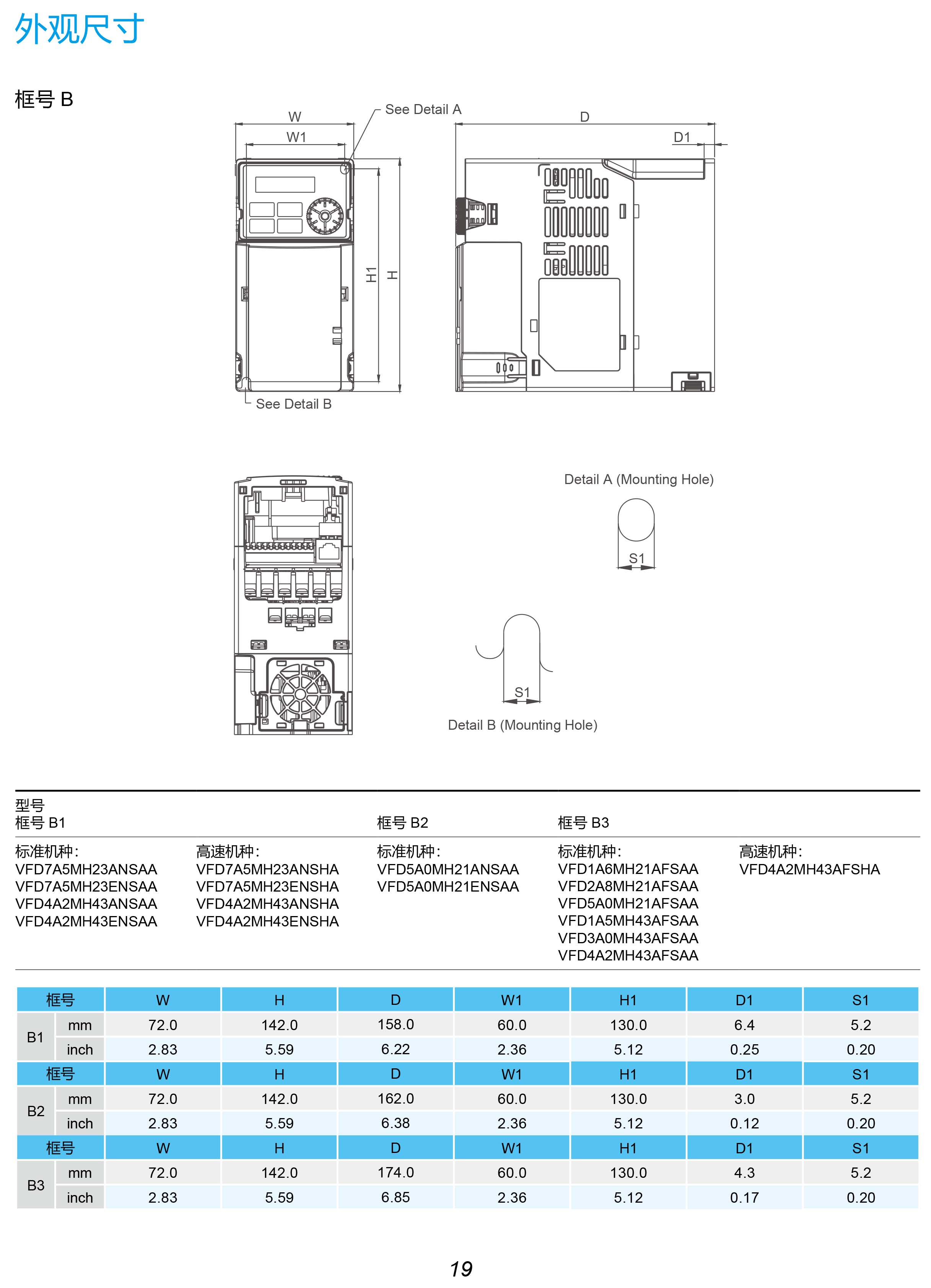 MH300系列臺(tái)達(dá)變頻器的選型|安裝使用方法|應(yīng)用|故障代碼