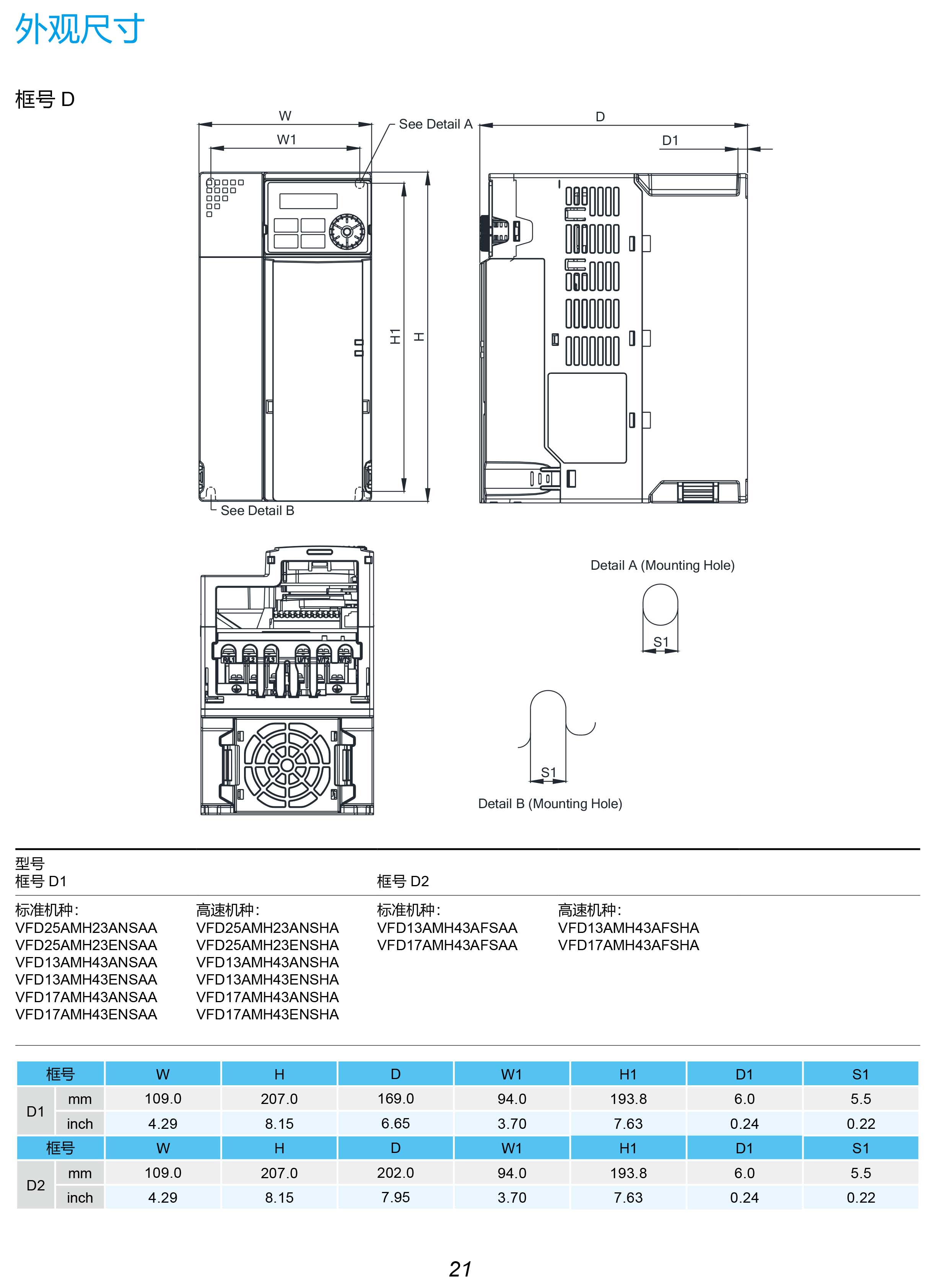 MH300系列臺(tái)達(dá)變頻器的選型|安裝使用方法|應(yīng)用|故障代碼