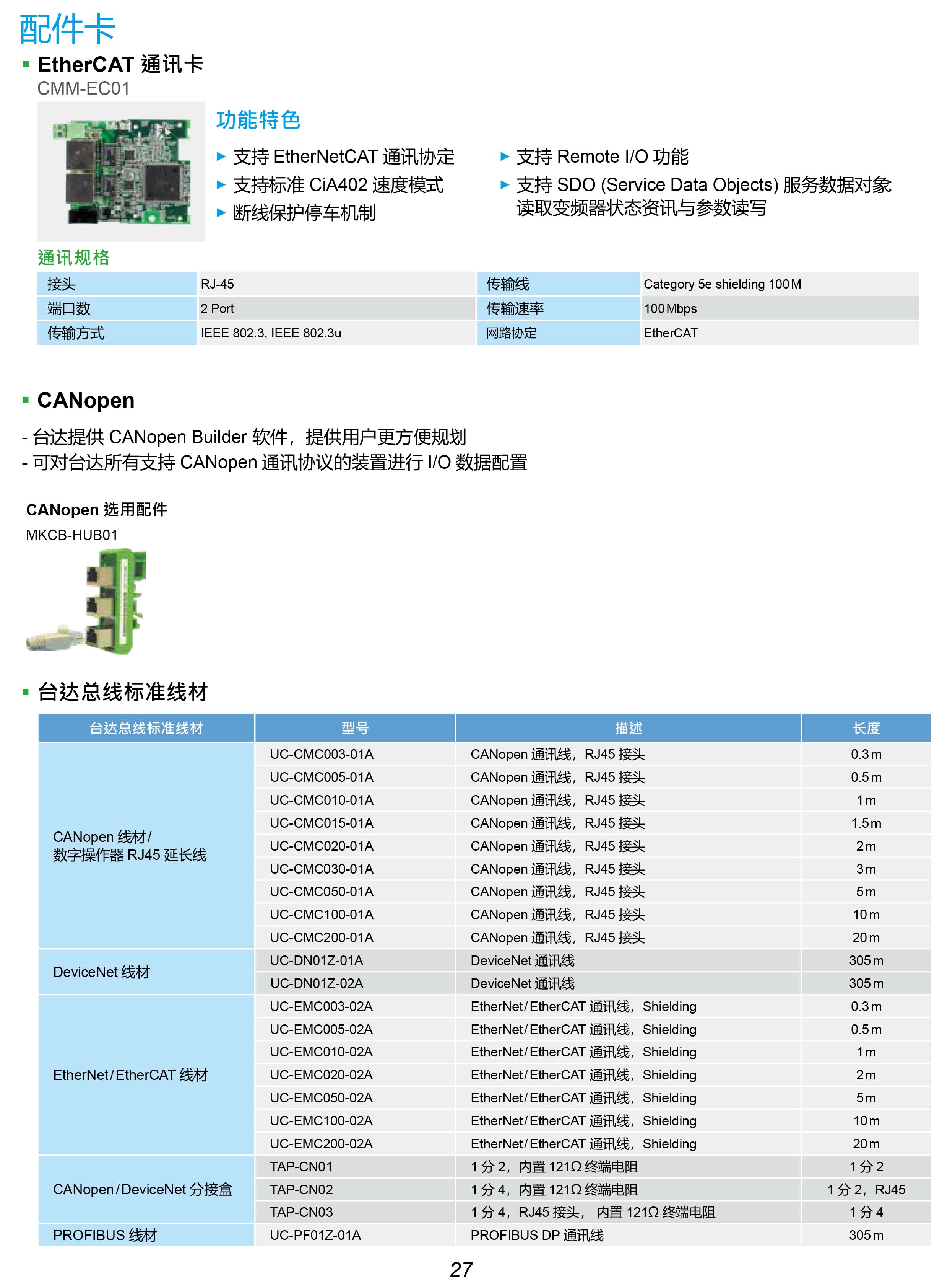 MH300系列臺(tái)達(dá)變頻器的選型|安裝使用方法|應(yīng)用|故障代碼