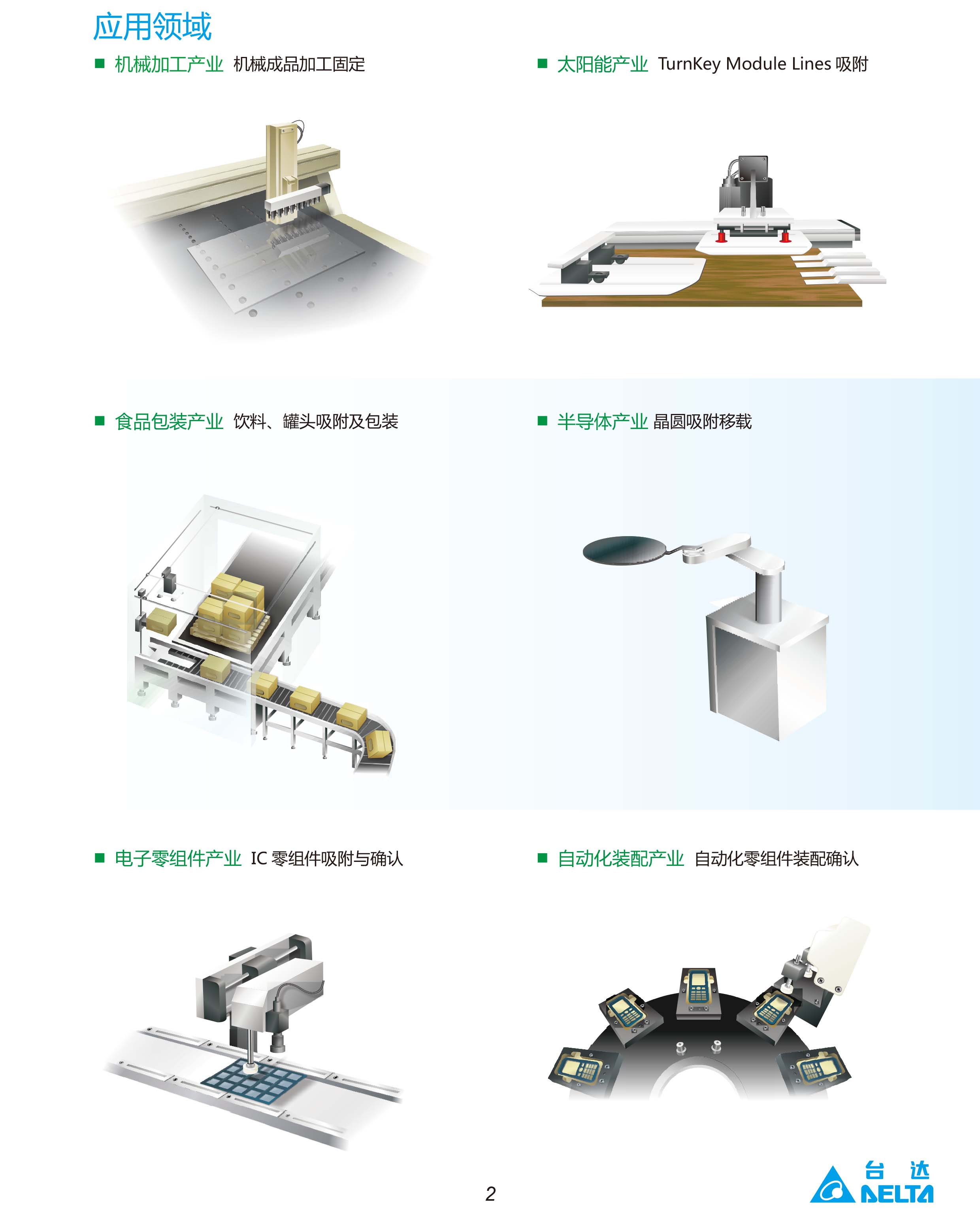 臺(tái)達(dá)DPA微型壓力傳感器型號(hào)|工作原理