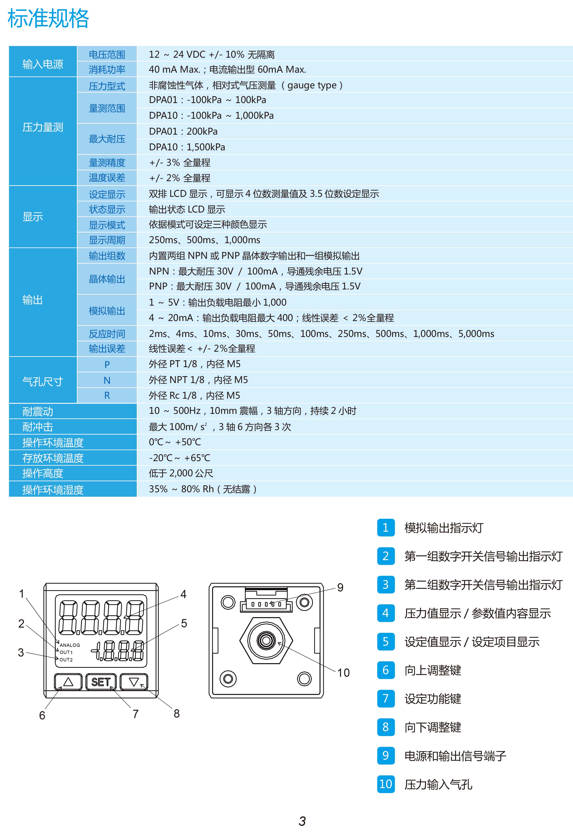 臺(tái)達(dá)DPA微型壓力傳感器型號(hào)|工作原理