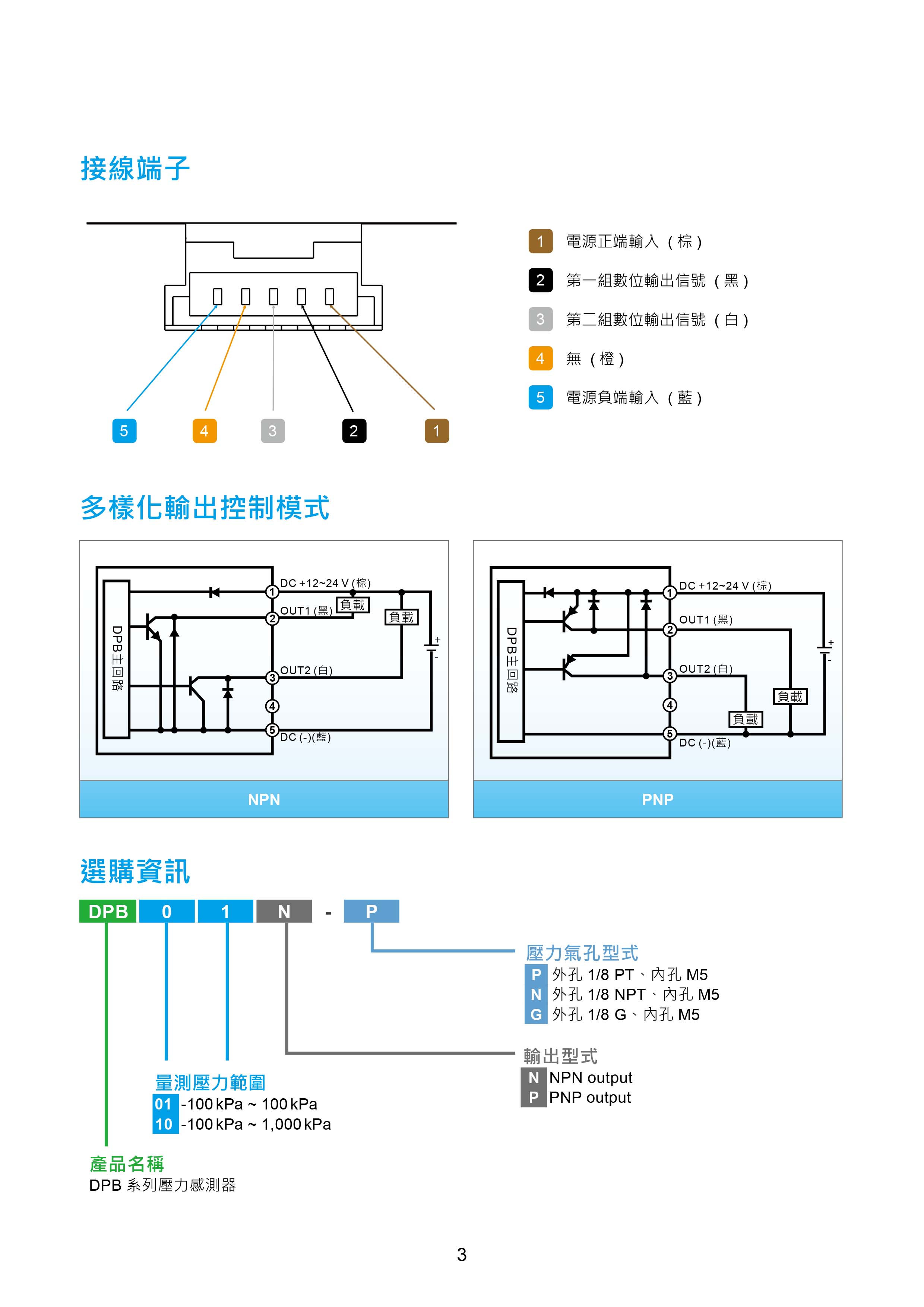 臺(tái)達(dá)DPB工業(yè)小型壓力傳感器的選型|原理及應(yīng)用