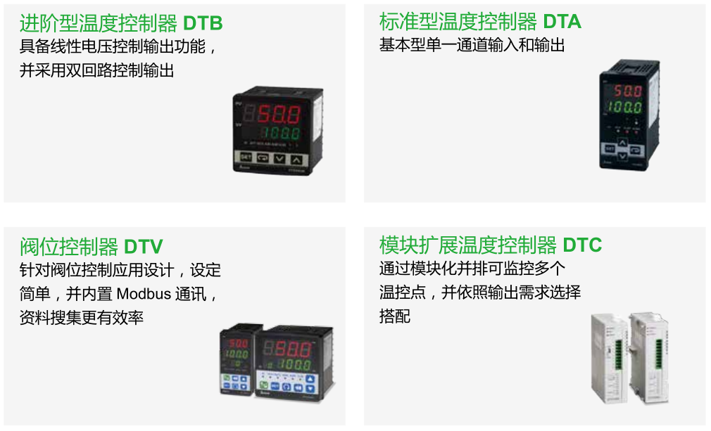 臺達溫度控制器 DT 系列產(chǎn)品選型一覽