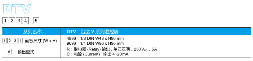 東莞市豐石電子科技有限公司