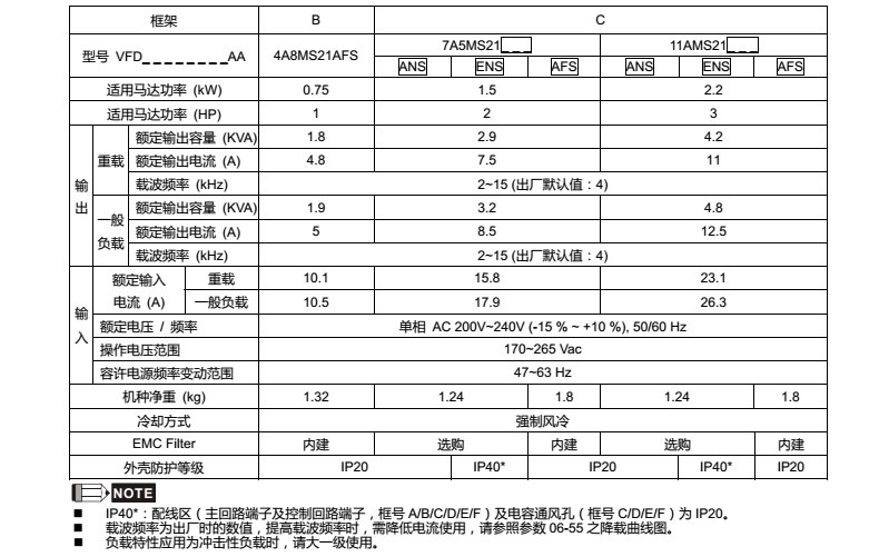 東莞市豐石電子科技有限公司