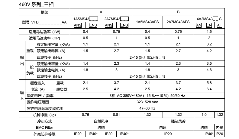 東莞市豐石電子科技有限公司