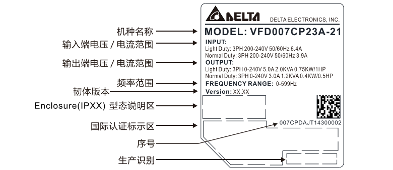 東莞市豐石電子科技有限公司