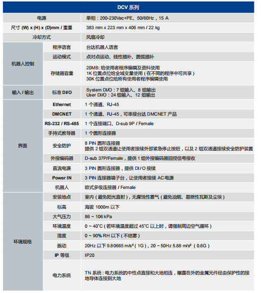 東莞市豐石電子科技有限公司