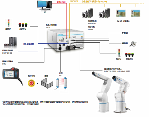 東莞市豐石電子科技有限公司