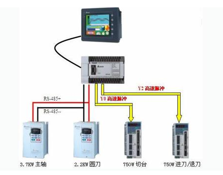 東莞市豐石電子科技有限公司