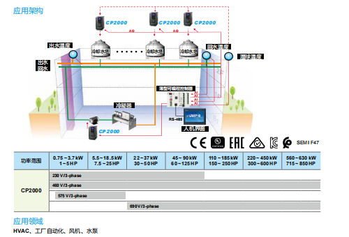 東莞市豐石電子科技有限公司